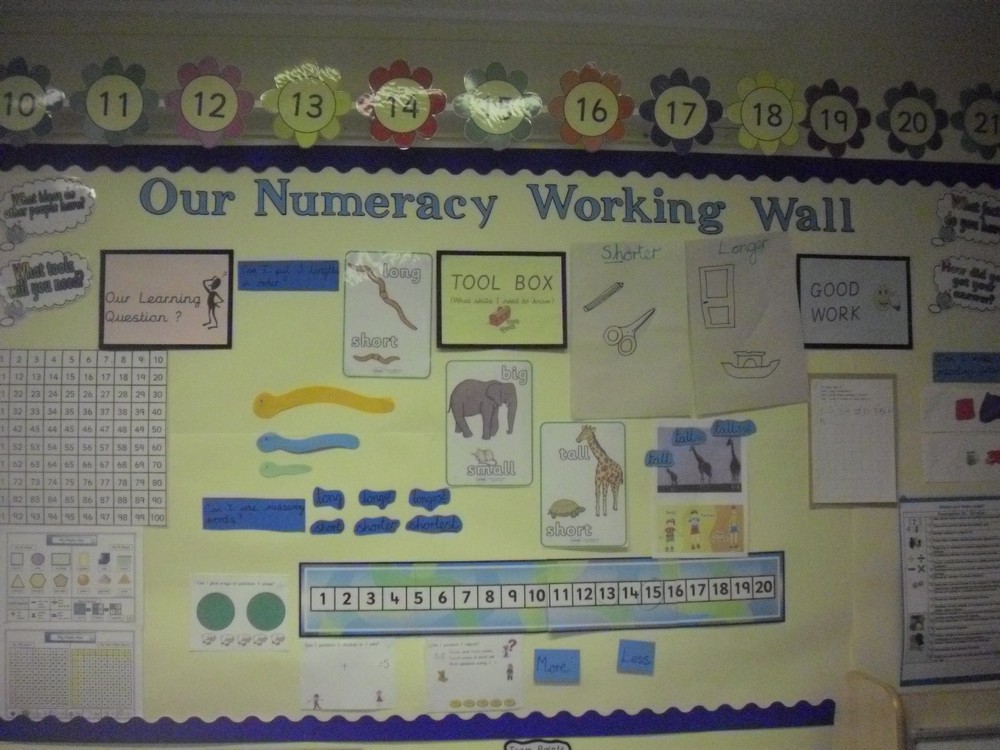 Maths at Stanford Junior and Infants School